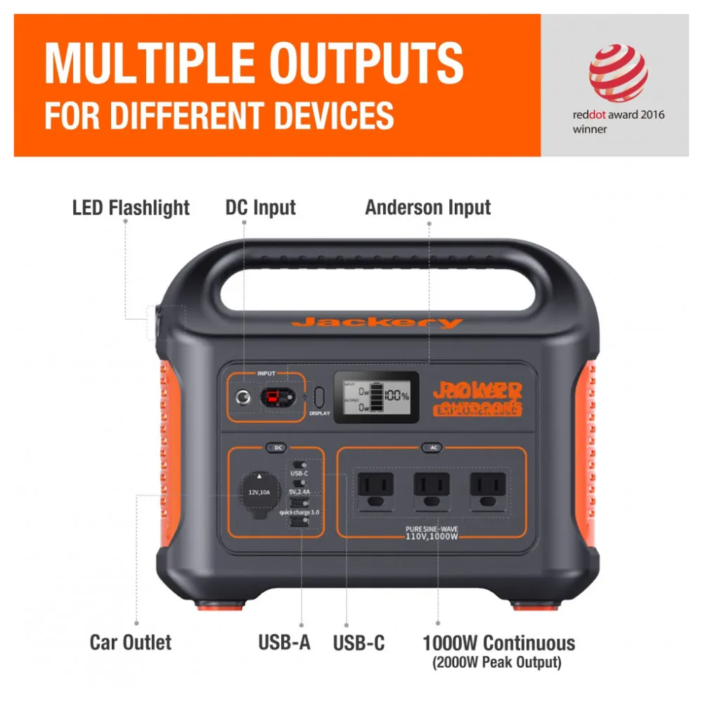 Gerador de Energia Portátil Solar Jackery Explorer 880, 110V 880W