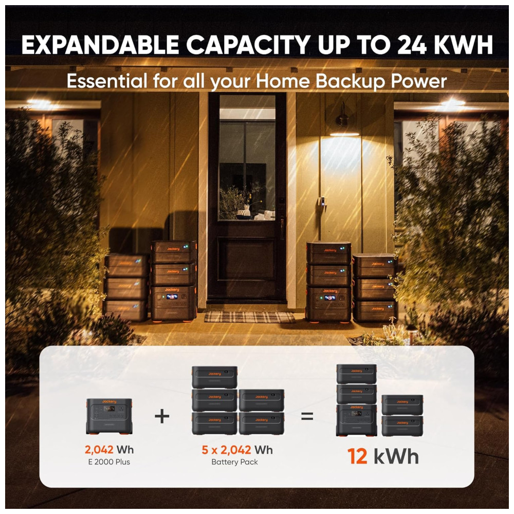 Kit de Energia Portátil Explorer 4000 com Gerador Solar Portátil E2000 Plus e Bateria Extra LiFePO4 de 4085 Wh, 110V 3000W, Jackery