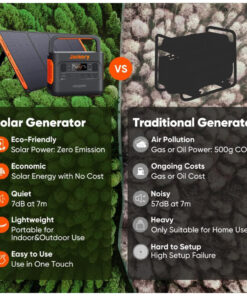 Gerador de Energia Solar Portátil Explorer 300 com Bateria de Lítio 293Wh e Saída AC de 110V, Jackery, Preto e Laranja