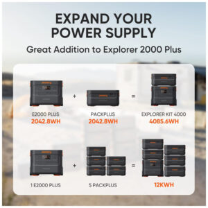Bateria de Expansão 2042Wh Compatível com Gerador de Energia Solar Explorer 2000 Plus 110V, Jackery