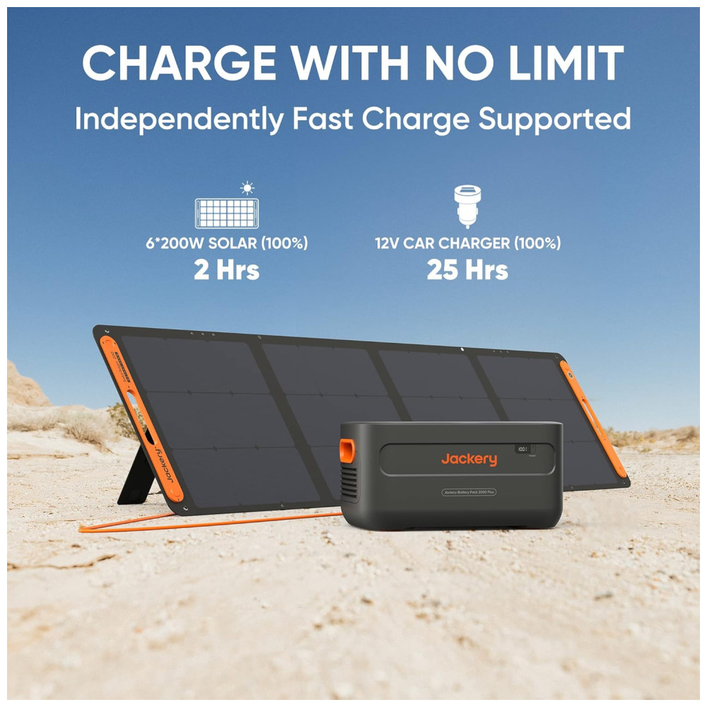 Bateria de Expansão 2042Wh Compatível com Gerador de Energia Solar Explorer 2000 Plus 110V, Jackery