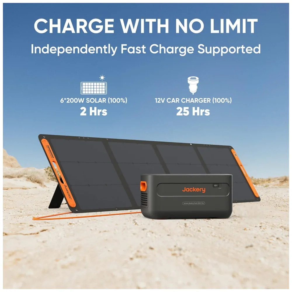 Bateria de Expansão 2042Wh Compatível com Gerador de Energia Solar Explorer 2000 Plus 110V, Jackery