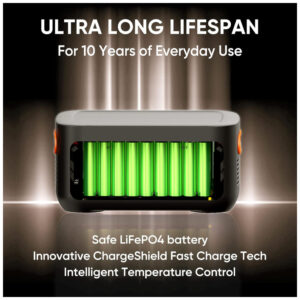 Bateria de Expansão 2042Wh Compatível com Gerador de Energia Solar Explorer 2000 Plus 110V, Jackery