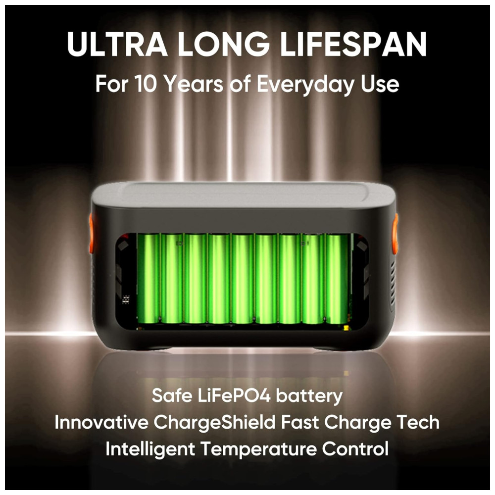 Bateria de Expansão 2042Wh Compatível com Gerador de Energia Solar Explorer 2000 Plus 110V, Jackery