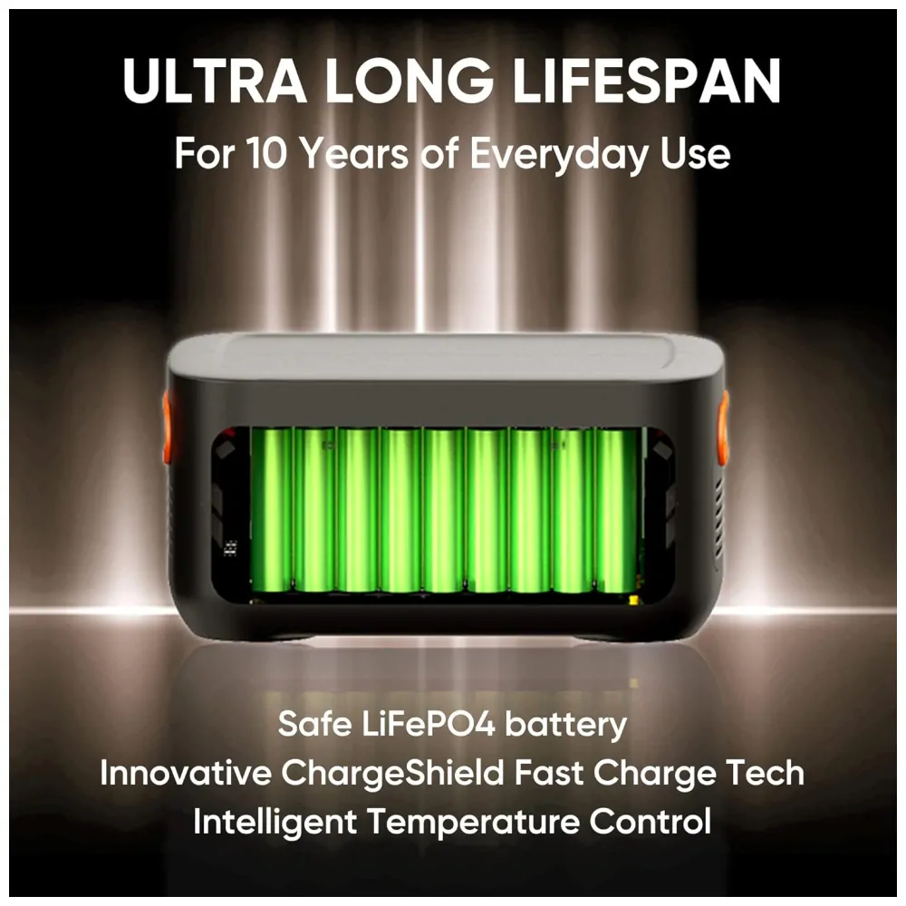 Bateria de Expansão 2042Wh Compatível com Gerador de Energia Solar Explorer 2000 Plus 110V, Jackery