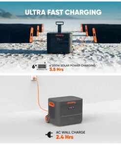 Gerador de Energia Solar Portátil Explorer 3000 Pro com Bateria de 3024Wh, 2 portas PD de 100W e 4 Tomadas AC 110V 3000W, Jackery, Preto e Laranja